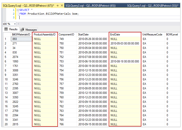 sql for data analysis